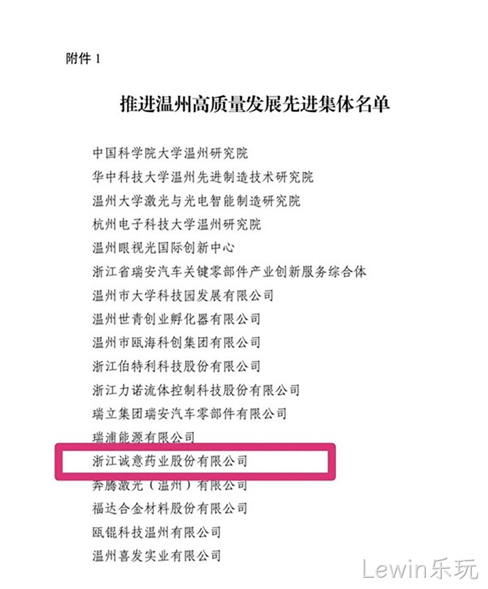 Lewin乐玩