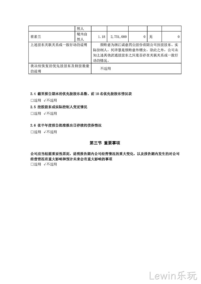 Lewin乐玩2022年半年度报·告摘要_页面_4