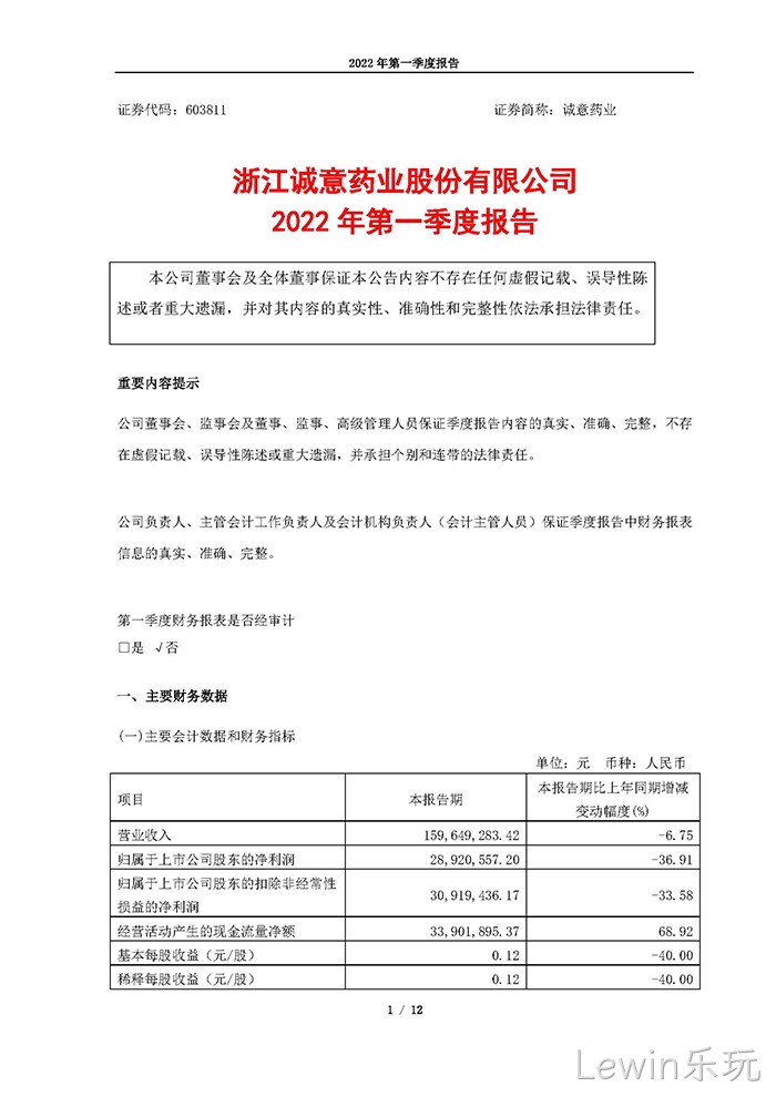 Lewin乐玩2022年第一季度✿报告_页面_01