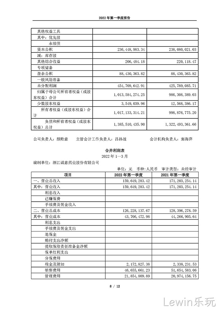 Lewin乐玩2022年第一季度丨报告_页面_08