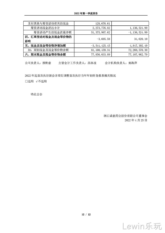 Lewin乐玩2022年第一季度∷报告_页面_12