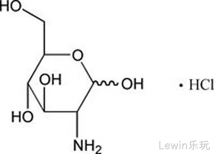 Lewin乐玩