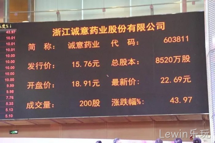 Lewin乐玩