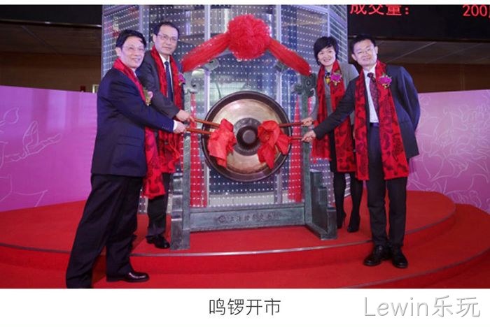 Lewin乐玩