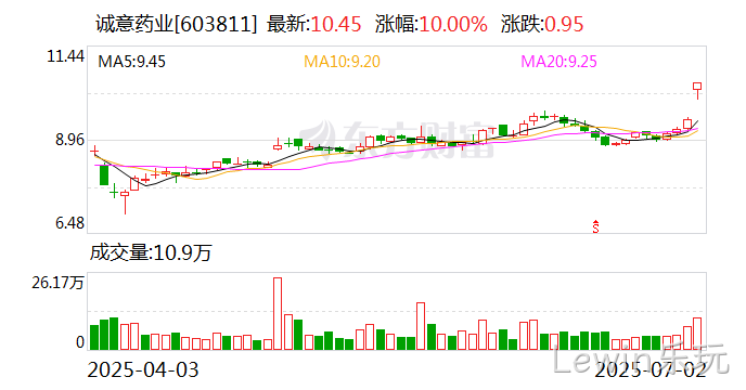 微信图片_20250703095737