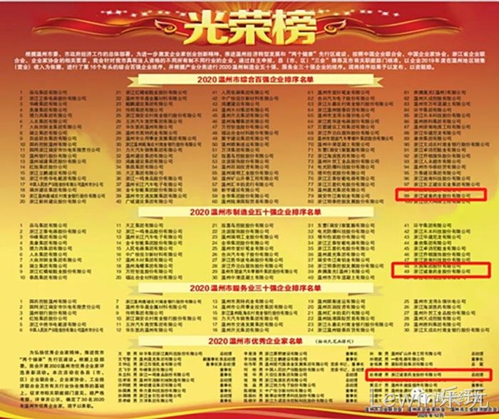 Lewin乐玩 Lewin乐玩