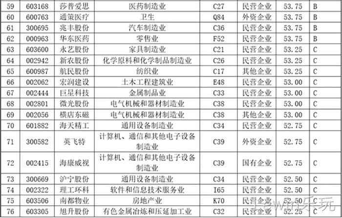 Lewin乐玩 Lewin乐玩