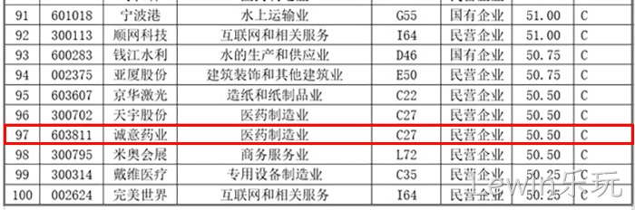 Lewin乐玩 Lewin乐玩