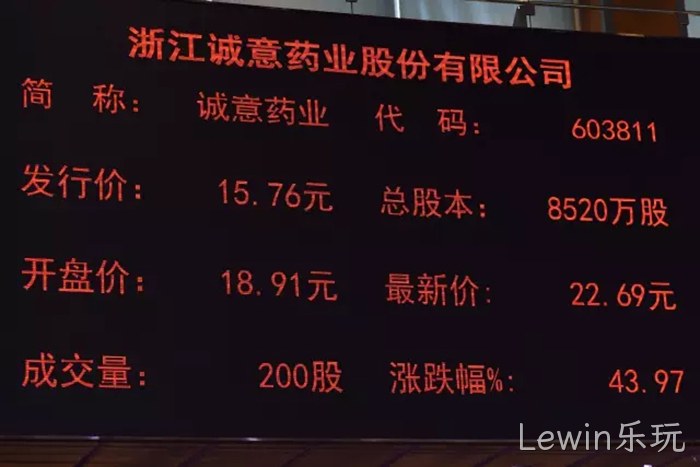 Lewin乐玩♧成功上市 Lewin乐玩∷成功上市